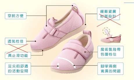 拇指外翻