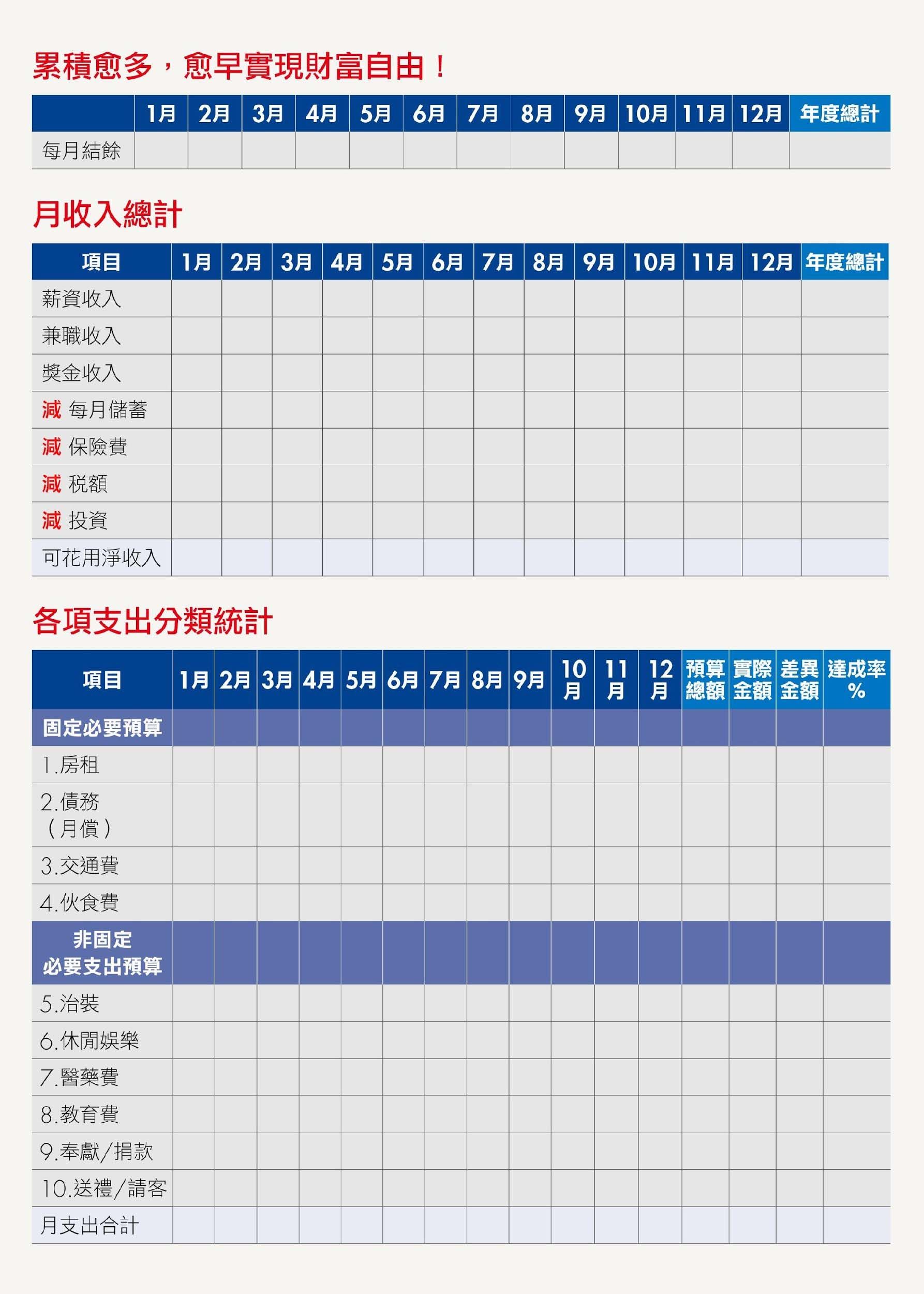 財富自由