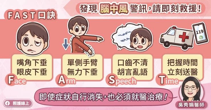 「FAST」口訣,發現腦中風警訊