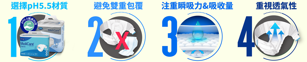 如何正確挑選紙尿褲
