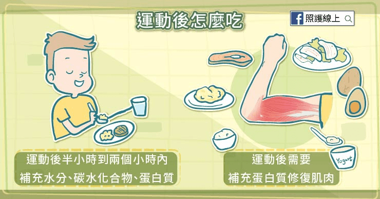 運動