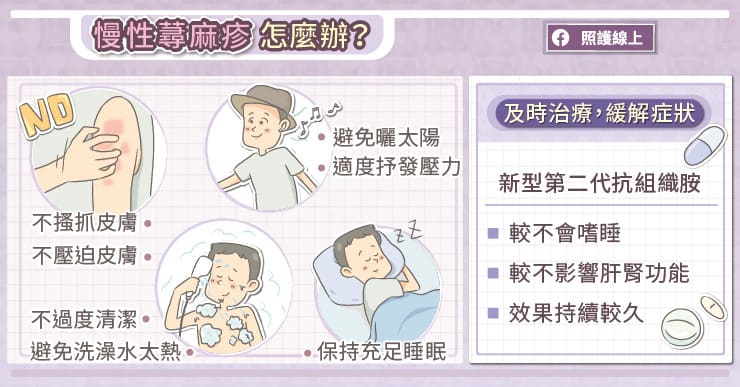 慢性蕁麻疹怎麼辦?