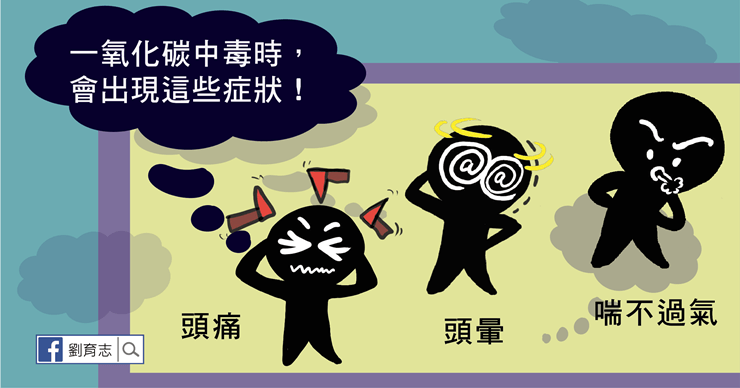 一氧化碳