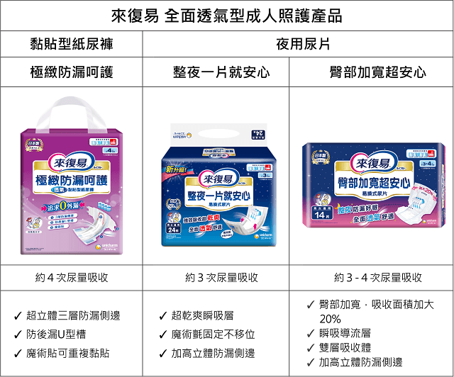 復健褲
