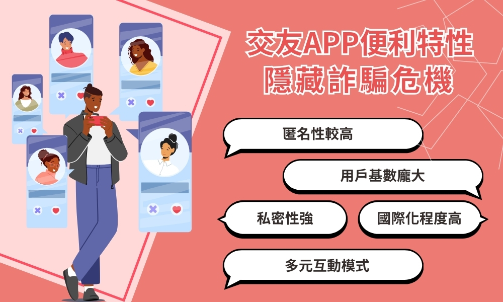 交友APP平台特性為詐騙者提供便利的誘騙條件