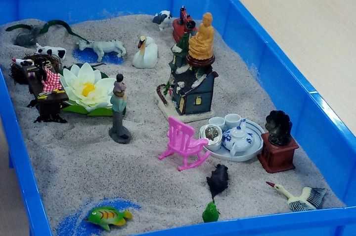 藝術治療