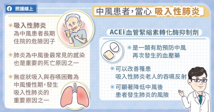 血壓