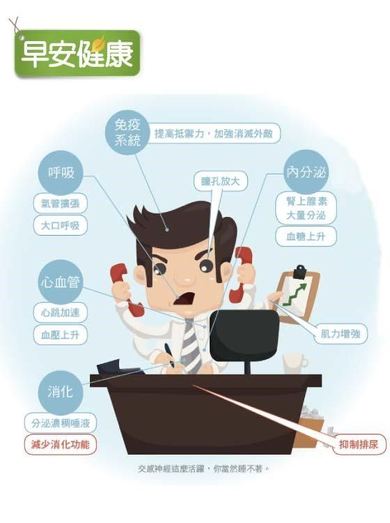 愛長照