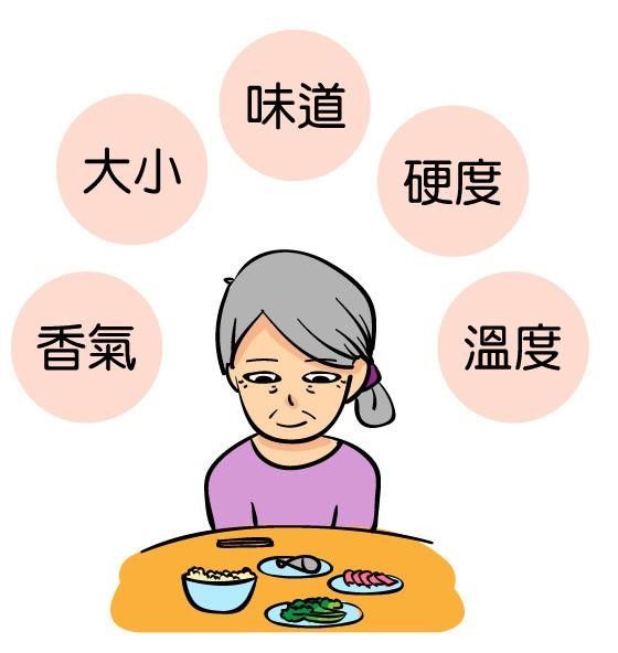 吃東西