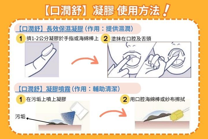 口乾保濕凝膠使用方法