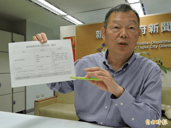 新北市長照政策