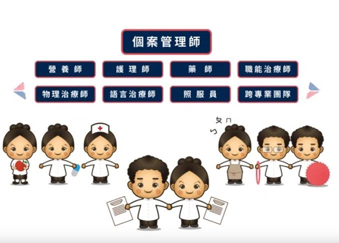 美家