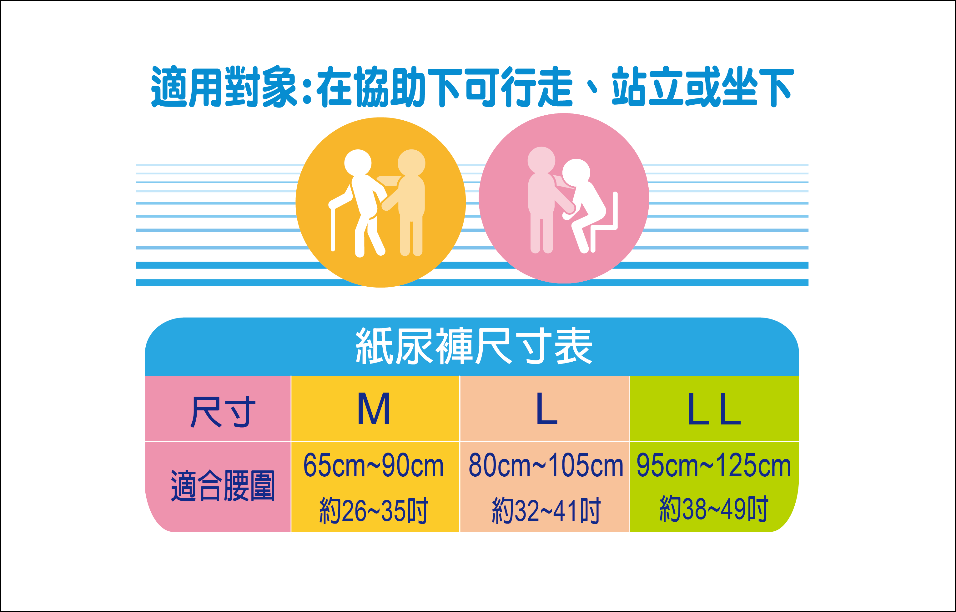 尿褲