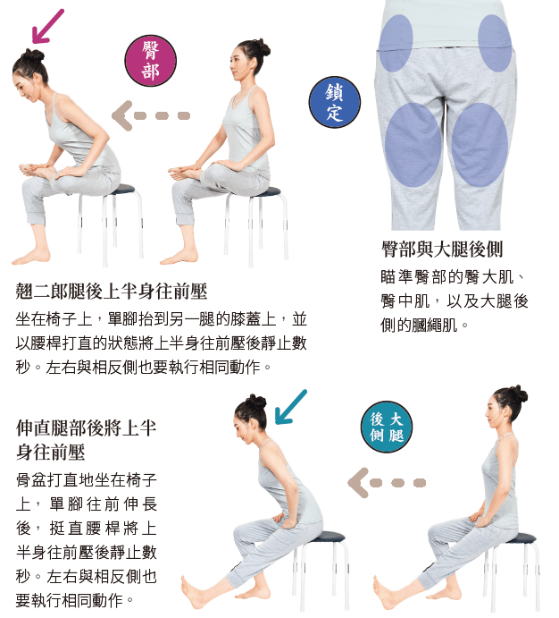 腰痛
