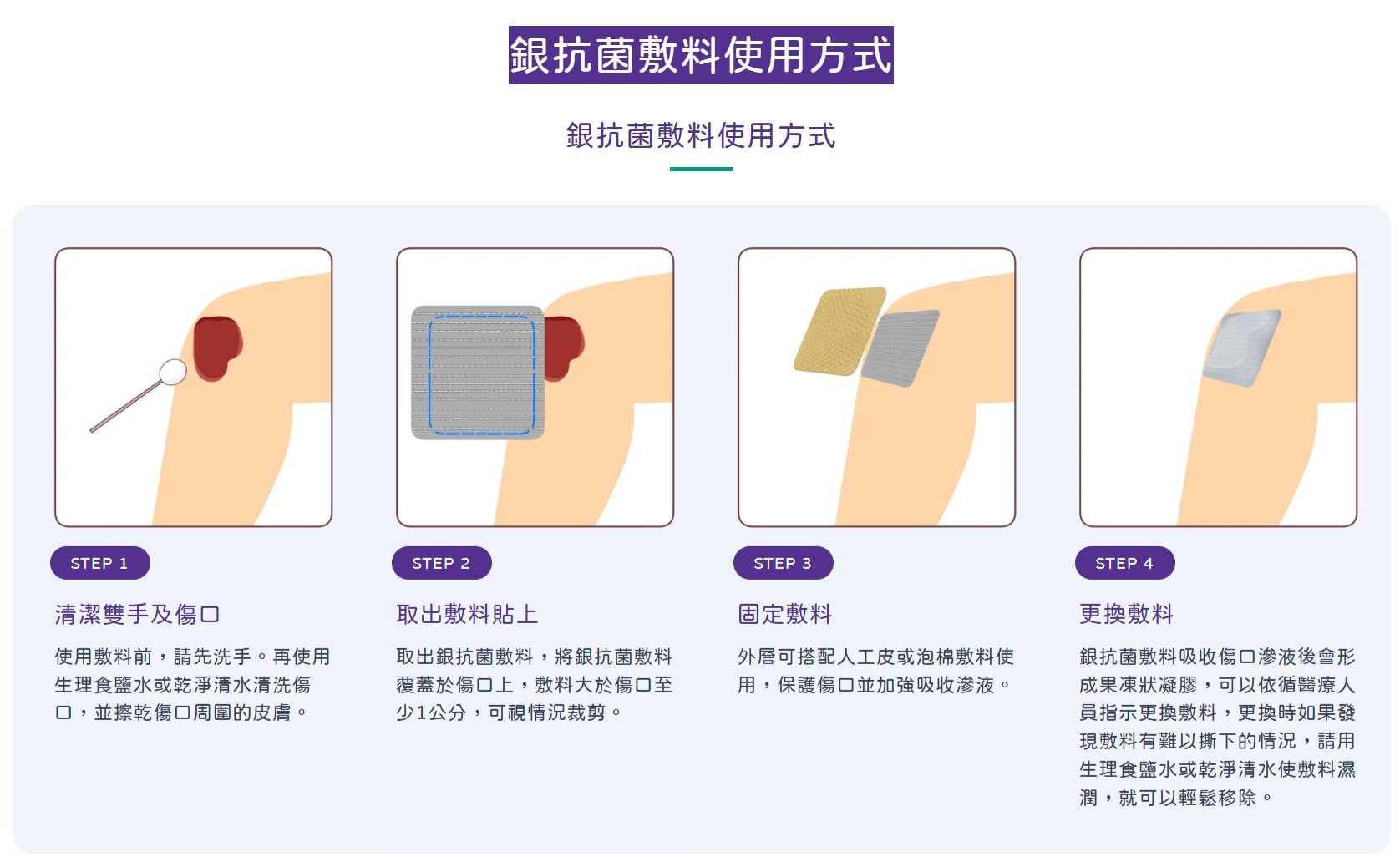 先進銀離子敷料使用方式