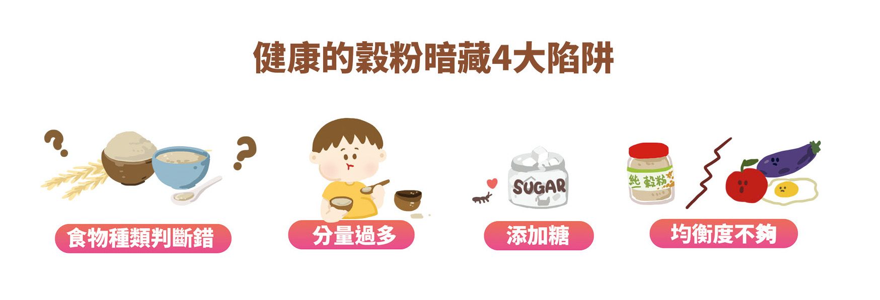 血糖