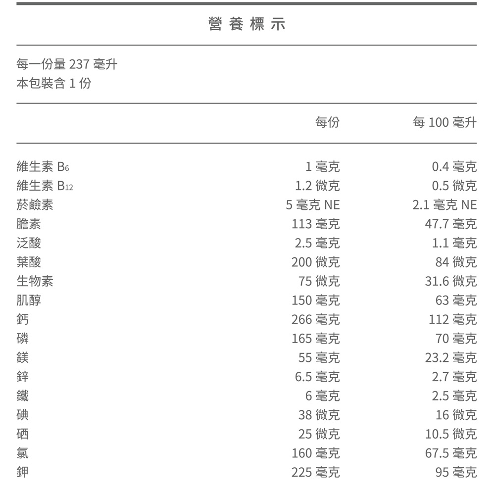 產品介紹圖