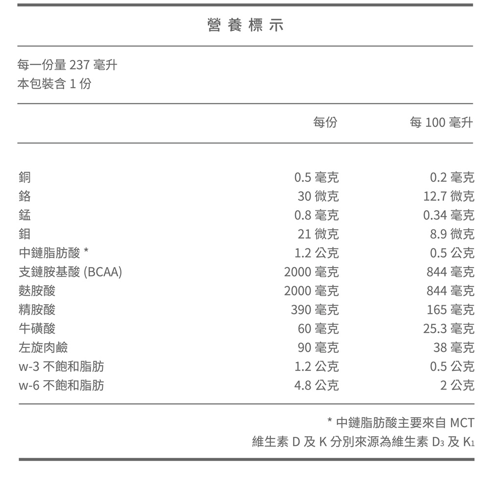 產品介紹圖