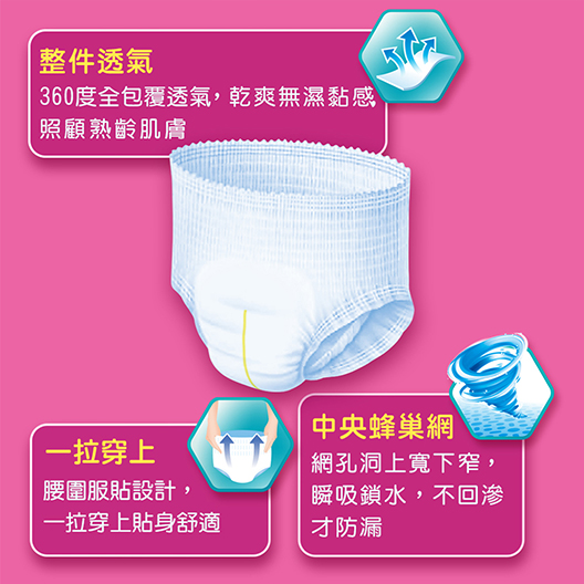 產品介紹圖