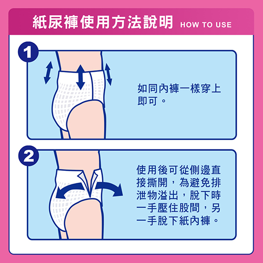 產品介紹圖