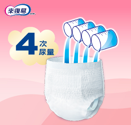 產品介紹圖